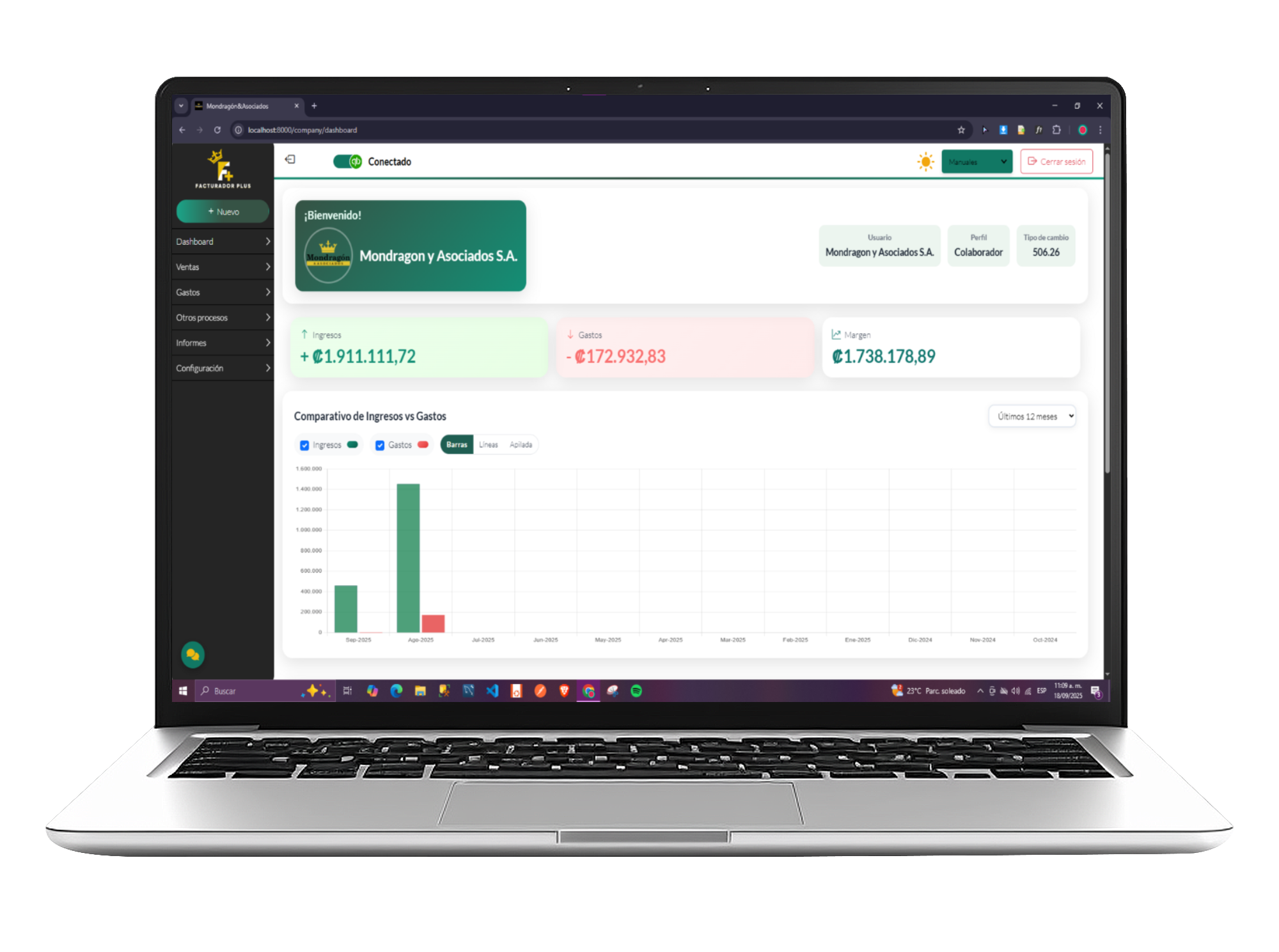 Dashboard de Mondragón + QuickBooks